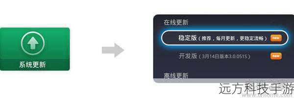 升级步骤详解