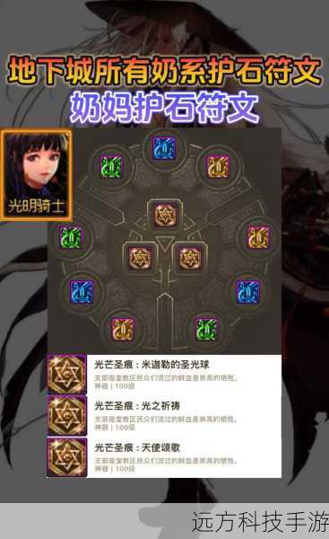 符文搭配