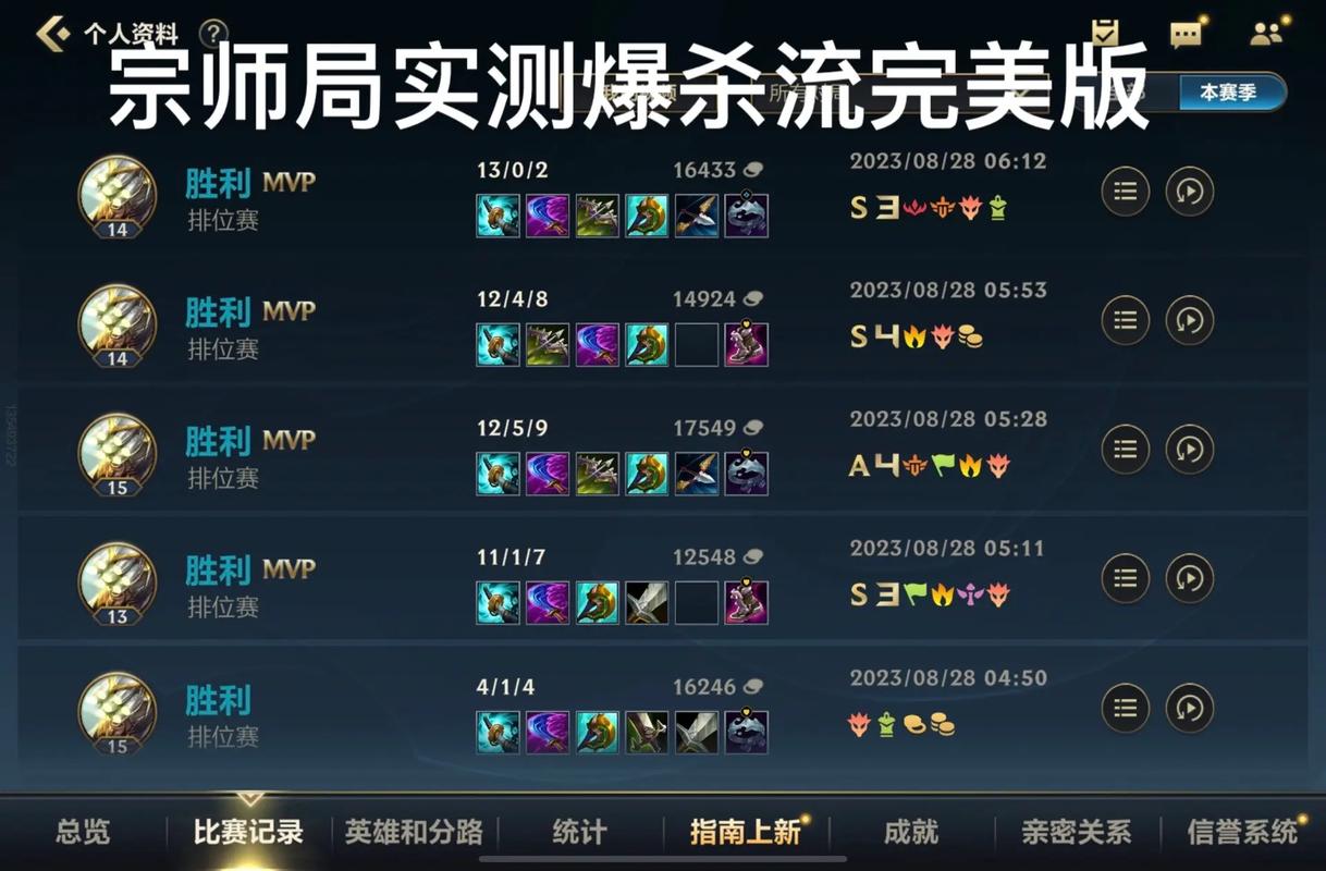 4、黑切:提供额外攻击力、生命偷取和护甲穿透,是中期提升输出的关键装备。