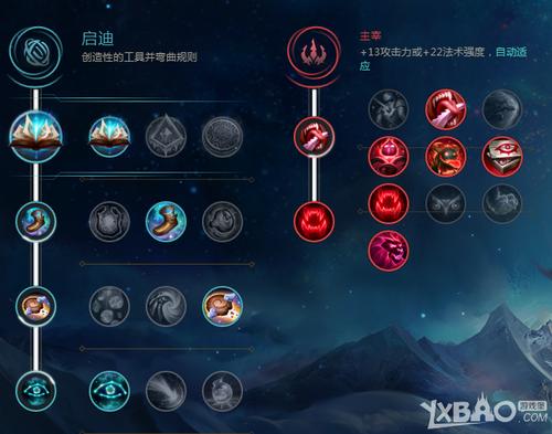 问题2:在符文选择上,为什么需要搭配“主宰系”和“精密系”?