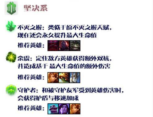 回答:搭配“主宰系”和“精密系”是为了最大化诺手的输出能力。“主宰系”中的电刑和眼球收集器提供了爆发伤害和持续收益,而“精密系”的血之滋味和传说:血统则加强了诺手的生存和回复能力,两者结合让诺手在战场上既能打出高额伤害,又能保证自身的生存。
