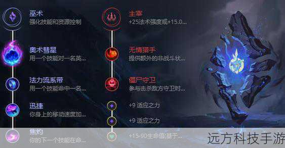 终极技能“恶魔之拥”使特朗德尔在短时间内获得大量的生命值回复,并在结束时对周围敌人造成高额伤害,这个技能不仅增强了他的生存能力,还提供了一波爆发伤害,适合在关键时刻逆转战局。