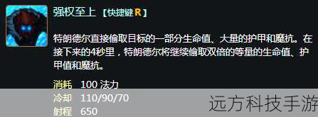 巨魔之王特朗德尔以其独特的背景故事、强大的技能组合和战术多样性,在《英雄联盟》中占据了一席之地,无论是单挑还是团队作战,他都能发挥出令人惊叹的效果,通过深入理解他的技能机制和背景故事,玩家可以更好地掌握这位英雄的使用技巧,从而在游戏中展现出他的强大实力,无论你是初次接触还是老玩家,了解巨魔之王特朗德尔都是一次不可多得的冒险之旅。