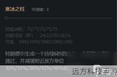 2. 在选择装备时,巨魔之王特朗德尔应优先考虑哪些属性?