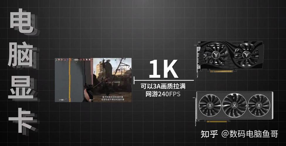 如何选择适合自己的笔记本显卡?