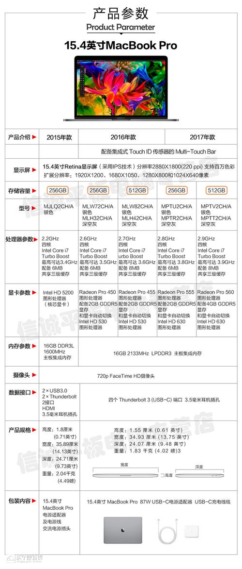 - 考虑笔记本的其他配置,如处理器、内存和硬盘等,确保整体性能均衡。