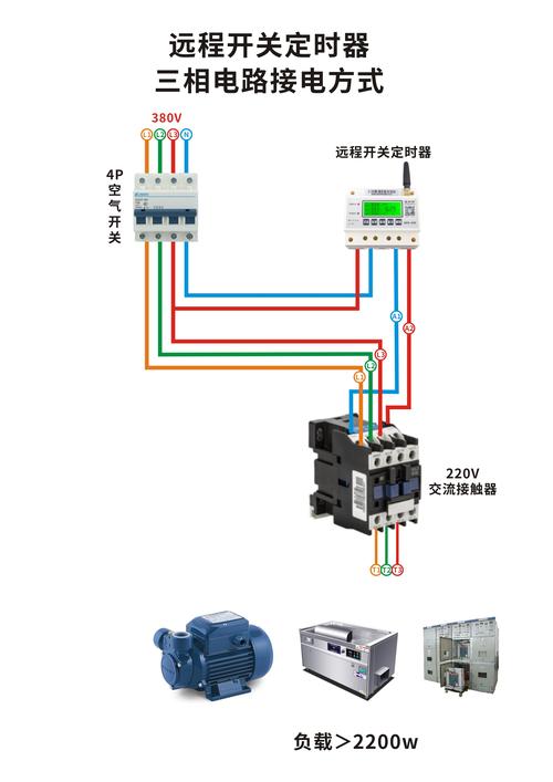 2、如何控制两个定时器之间的同步关系?