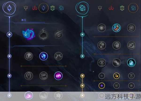 副系天赋: