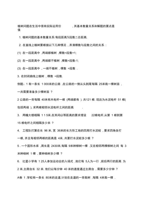 问题解答: