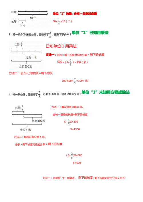 问题解答: