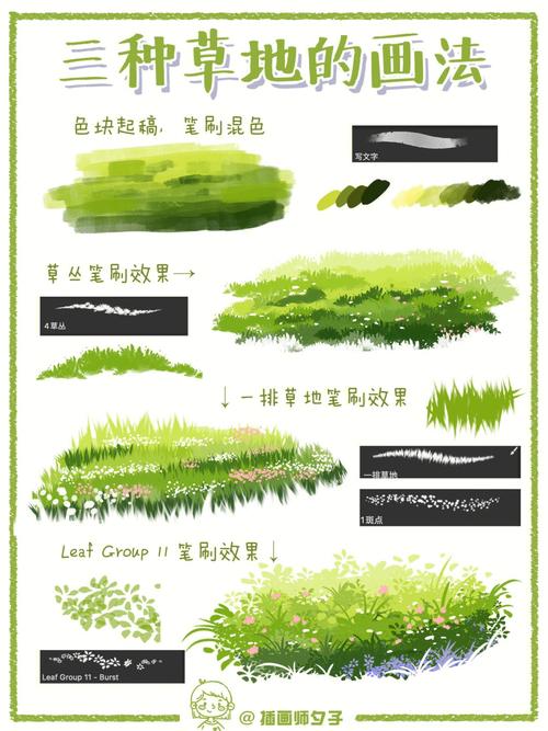 4、植被:使用不同的绿色笔刷,添加树木和草丛,注意细节的处理,如树冠的层次感和草丛的密度变化。