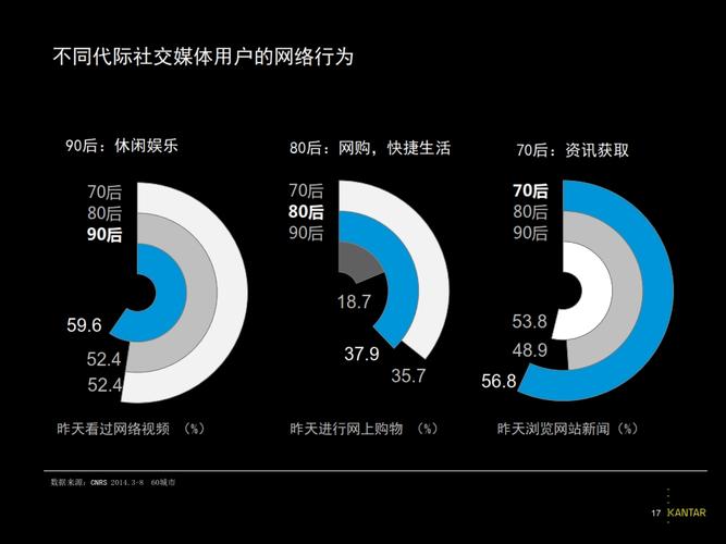 答:关于她的生活一面,可能需要通过她的社交媒体或者其他渠道去了解一些零散的信息,但要全面深入地了解她在生活中的样子可能还是比较困难的,毕竟演员的生活也有很多不为人知的一面。
