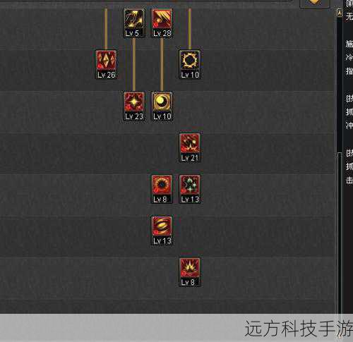元素爆破:核心技能,确保满级。