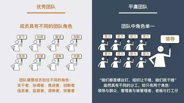 3、元素爆破师如何与其他职业配合,形成高效的团队作战?