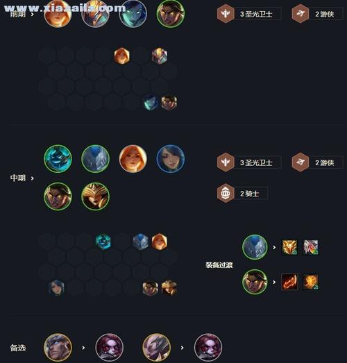 1、合理分配装备:黑鸟天使优先考虑攻击力、攻速和暴击率的装备,如无尽之刃、羊刀、饮血剑等,同时为队伍中的其他关键英雄提供必要的装备,如反甲、龙牙等,以增强生存能力。