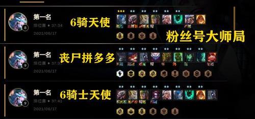 3、黑鸟天使是否适合所有玩家使用?
