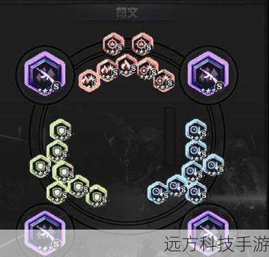 符文配置