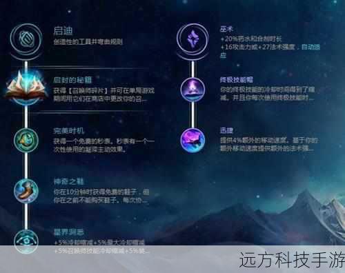 副系:启迪 - “启封的秘籍”提升鞋子的灵活性,根据局势调整召唤师技能;“饼干配送”或“甜食专家”则视情况选择,前者适合需要频繁移动时使用,后者则增加经济收益。