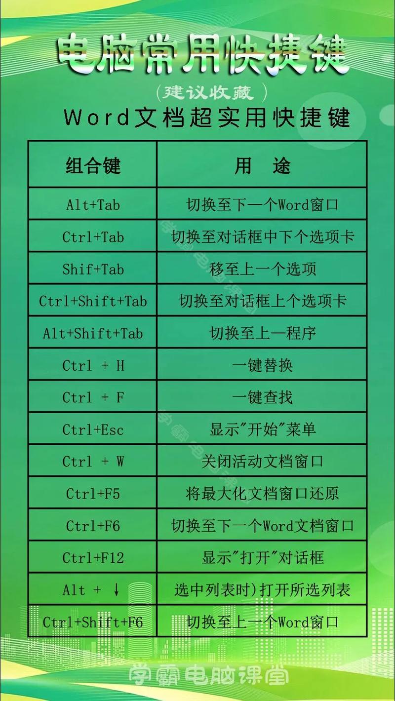 技能使用技巧