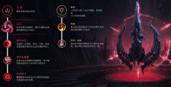 通过上述天赋、符文、出装和技能使用技巧的结合,你将能够在S5赛季中成为令人畏惧的男刀锋玩家,记得根据不同的对手和地图进行微调,以适应各种对局环境,发挥出最佳表现。