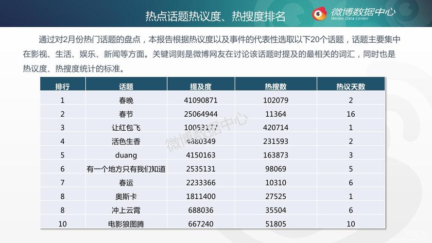 问题二:三星盖世系列论坛上有哪些热门话题?