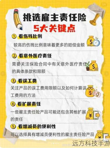 使用风险