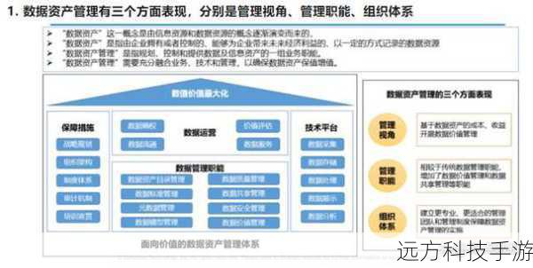 在数字化时代,数据管理的重要性不言而喻,作为企业级数据库解决方案,SQL Server 2008以其强大的功能和稳定性赢得了众多用户的青睐,对于初学者而言,安装和配置SQL Server 2008可能略显复杂,本篇文章将通过图文并茂的方式,为你详细介绍如何轻松完成SQL Server 2008的安装过程,助你快速步入数据库管理的大门。