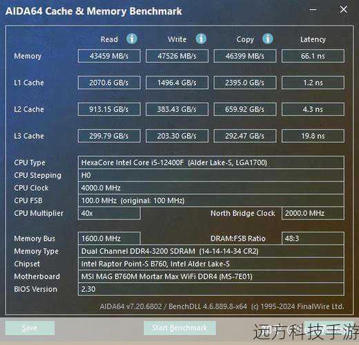 - CPU:至少1 GHz处理器