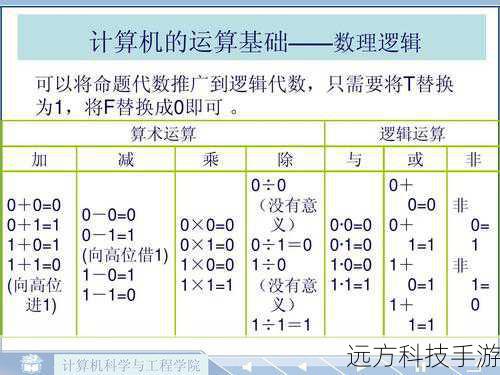 A1: 这通常是由于计算机资源分配不当造成的,确保你的计算机满足最低内存需求,并适当关闭不需要的后台程序,以释放更多内存资源给SQL Server使用。