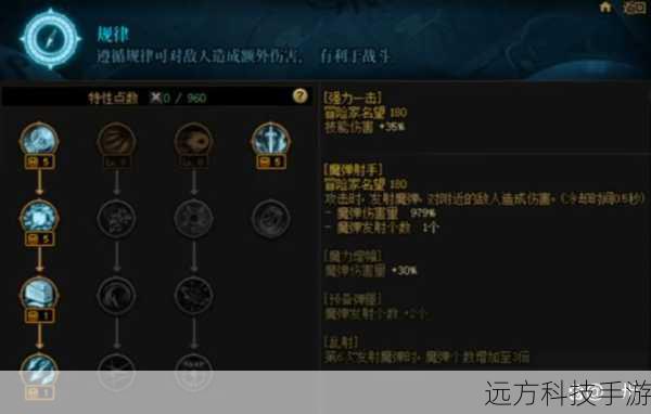 天赋加点图解析