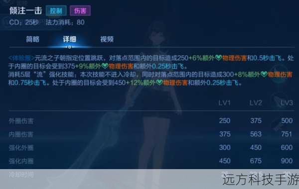 - 副点“暗影突袭”,进一步提升她的爆发伤害和追击能力。