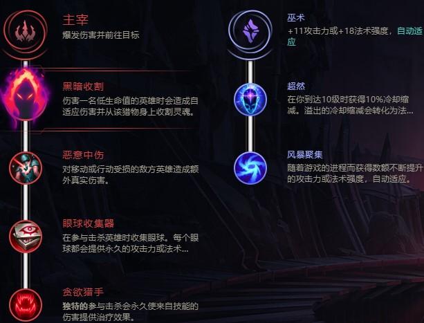 解答:通过合理利用“电刑”和“猛然冲击”的天赋效果,以及“诡计之爪”的高移动速度加成,卡特琳娜可以在前期通过游走和小规模团战快速积累优势,频繁使用技能和被动“影舞”进行消耗和击杀,可以有效压制对手,扩大经济差距。