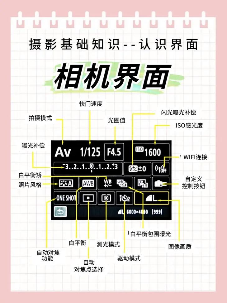 索尼T110采用了3英寸的全触摸屏设计,操作界面简洁直观,即便是摄影新手也能快速上手,触摸屏的加入不仅提升了相机的科技感,还使得拍摄过程中的参数调整、对焦选择等操作变得更加便捷高效,无论是拍摄前的设置调整,还是拍摄后的照片浏览和编辑,T110都能带给你流畅的使用体验。