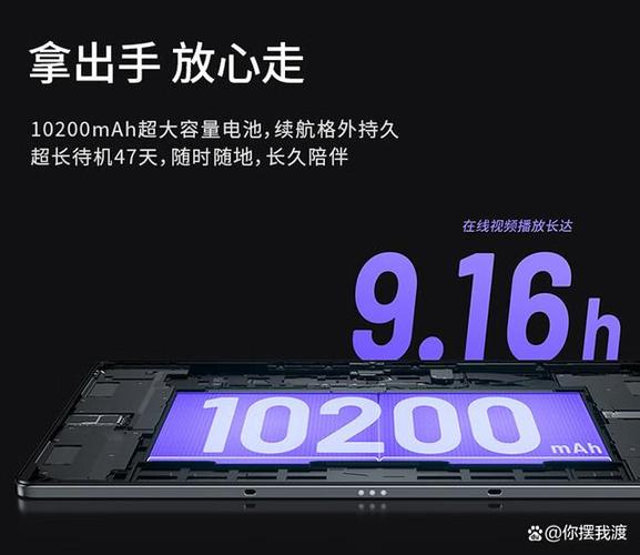 续航与存储:持久耐用,扩展性强