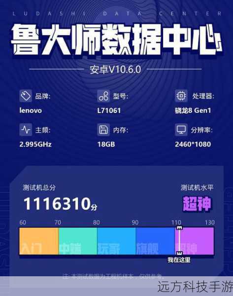 在性能上,联想S405并没有追求极致的跑分数据,而是更加注重日常使用的流畅性,它搭载了主流的处理器,配合足够的内存和存储空间,无论是处理文档、浏览网页,还是观看高清视频、进行简单的图片编辑,都能游刃有余,对于大型游戏或专业设计软件,S405可能稍显力不从心,但考虑到其定位,这样的表现已经足够令人满意。