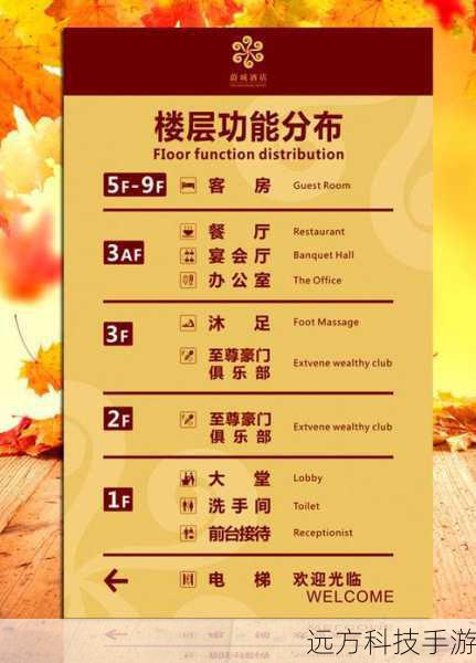 其他特色功能