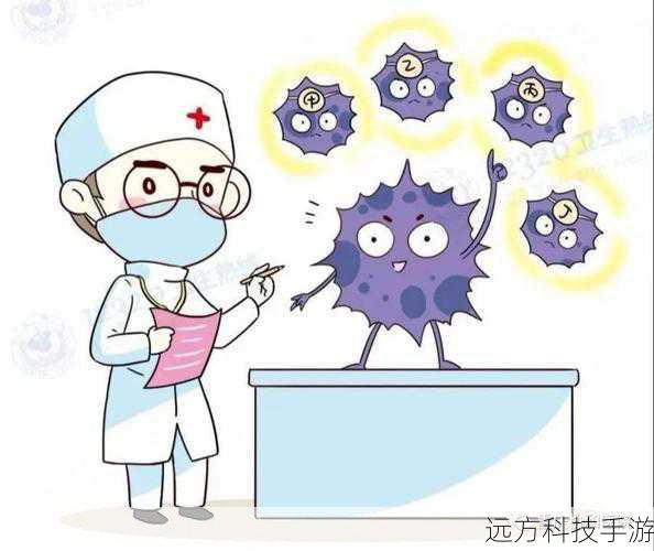 识别病毒