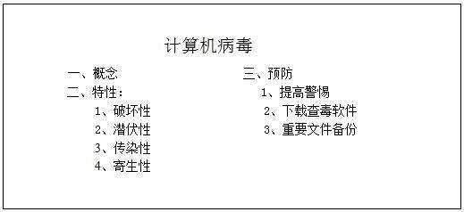 - 首先确认病毒文件的性质和位置,对于简单情况,可以尝试手动删除或修改病毒文件,对于复杂情况,建议使用可信赖的在线病毒扫描服务或寻求专业帮助。