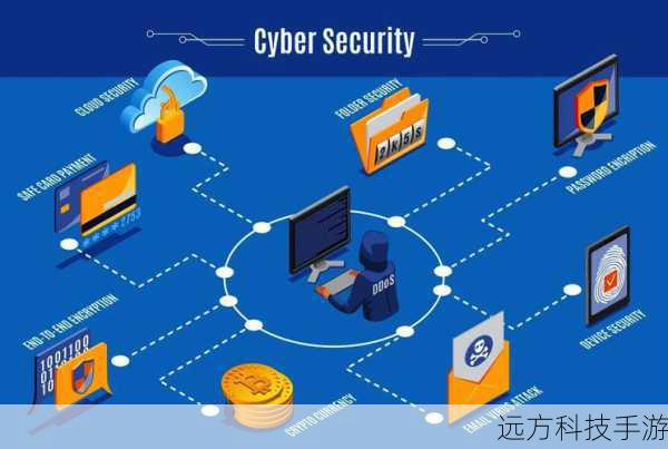 稳定性与兼容性:正版软件经过严格测试,更稳定且兼容性更好,减少了因软件问题导致的系统崩溃或硬件故障风险。