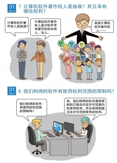 法律风险:使用破解版软件可能违反版权法,面临法律诉讼和罚款风险;而正版软件使用则受到法律保护。