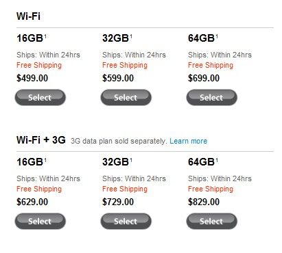 问题三：iPad2的Wifi+3G版本与仅Wifi版本相比，有哪些优势？