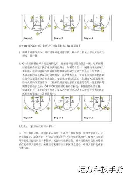 战术与技巧
