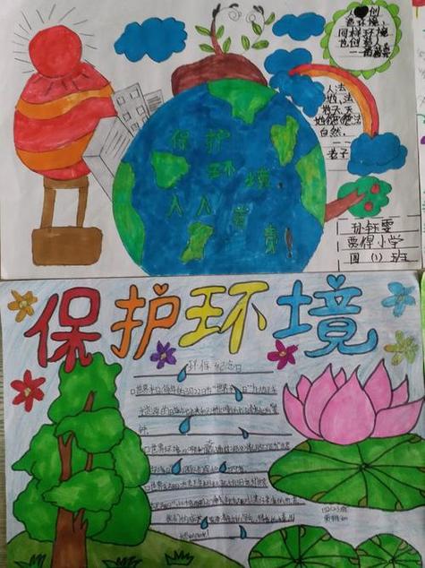 2. 利用环境