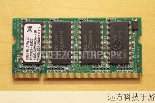 - 至少128MB的RAM（推荐256MB）