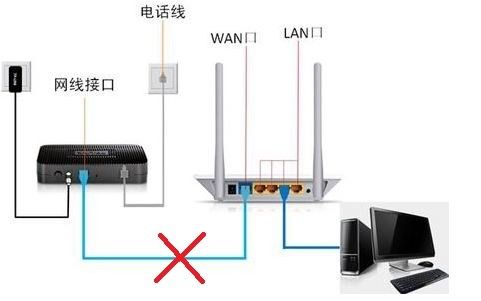 最简单直接的方法,往往藏在最不起眼的地方——路由器的背面,大多数路由器在出厂时,都会在其底部或侧面贴有一张包含默认登录信息的小标签,上面不仅有路由器的登录地址(如192.168.1.1)、用户名(通常是admin或类似名称),还有默认的WiFi密码,不过,如果你后来更改过密码,这个方法可能就不适用了。