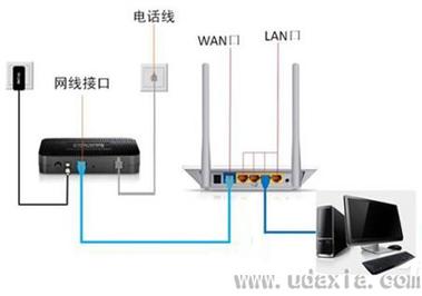如果以上方法都不可行,或者你只是想彻底重置路由器设置,那么可以选择将路由器重置到出厂设置,但请注意,这样做会清除所有自定义设置,包括WiFi密码、网络配置等,你需要重新设置路由器。