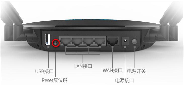 A: 是的,重置路由器会将路由器恢复到出厂设置,这意味着所有自定义的网络设置(包括WiFi密码、网络名称、IP地址分配等)都会被清除,在重置路由器之前,请确保已经备份了所有重要的网络设置。