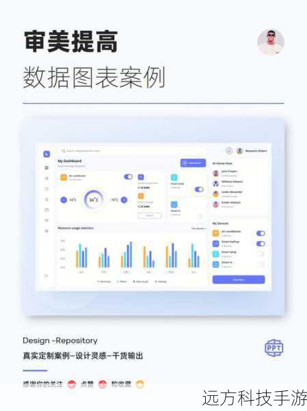 1、TradingView - 这是一款功能强大的图表和分析工具,提供了实时的市场数据和社区分享的技术分析指标,适合所有级别的投资者。