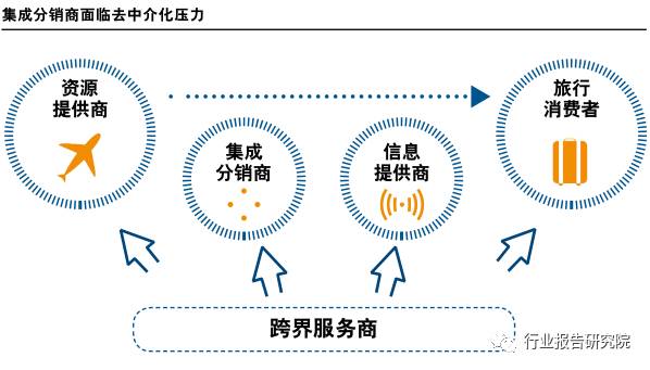通过以上介绍,相信大家对OTA及其升级过程有了更加清晰的认识,在未来的数字化生活中,OTA技术将继续发挥重要作用,为我们带来更加便捷和高效的设备使用体验。