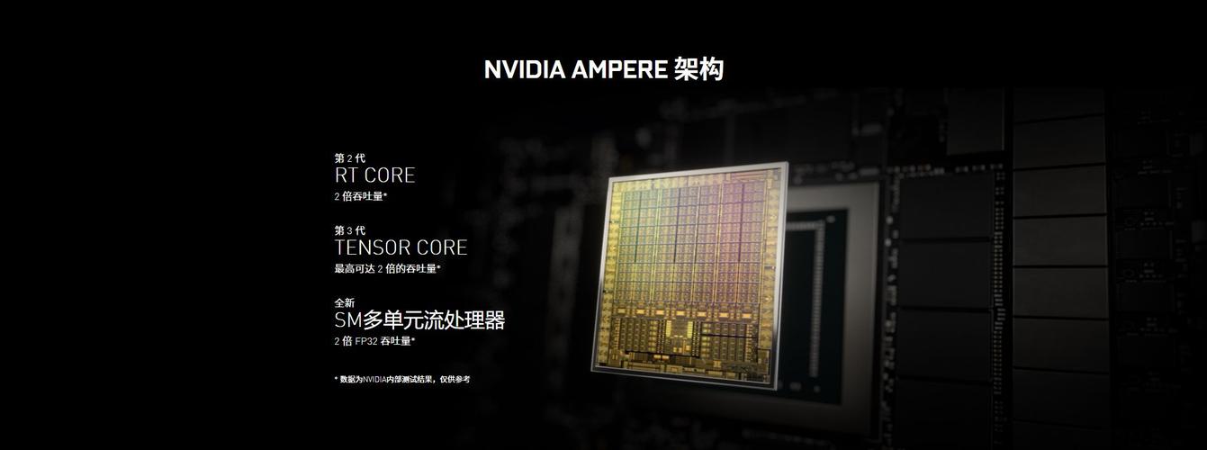 问题三:GT 740M的流处理器数量是多少?这些流处理器在图形处理中扮演什么角色?
